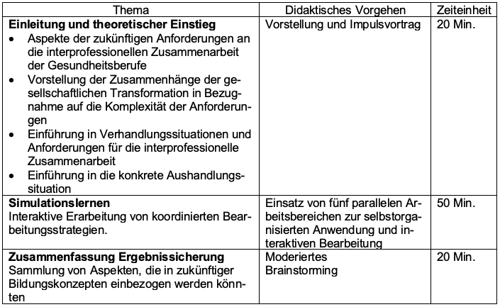 Tabelle Welz-Spiegel.png