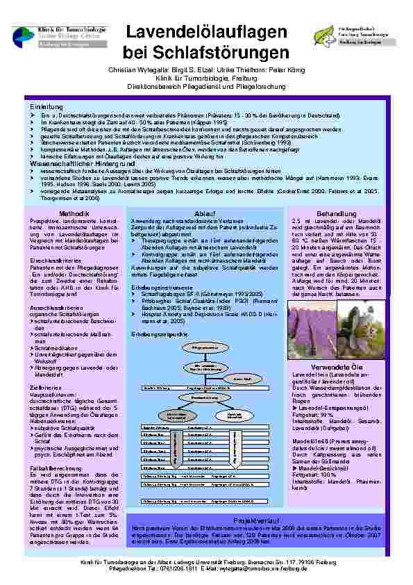 Lavendelölauflagen bei Schlafstörungen