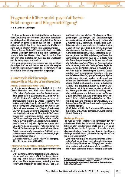 Fragmente früherer sozial-psychiatrischer Erfahrungen und Bürgerbeteiligung.