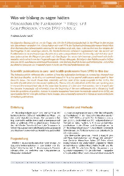 Was wir bislang zu sagen hatten: Wissenschaftliche Publikationen in Pflegeund Gesundheitsberufen von 1990 bis heute.